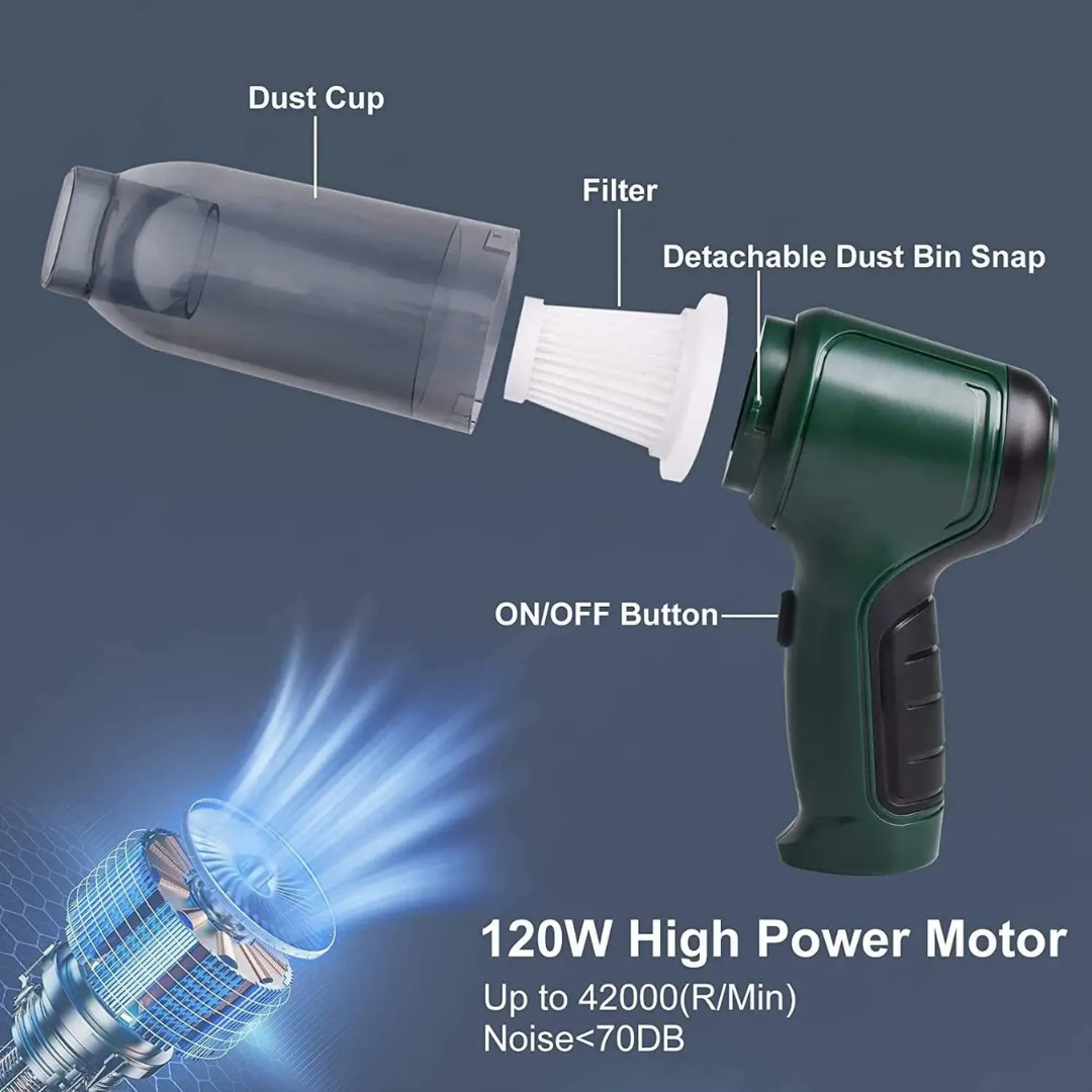 3-in-1 Wireless Car Vacuum Cleaner